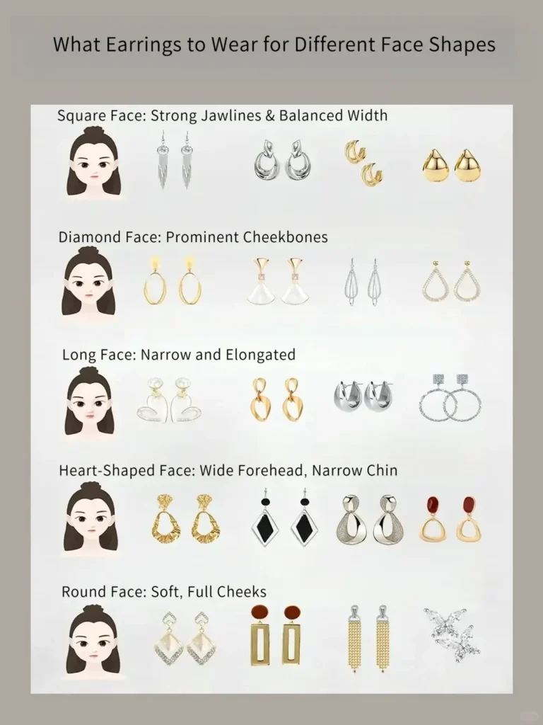Earring style guide for various face shapes including round, square, heart, and diamond.