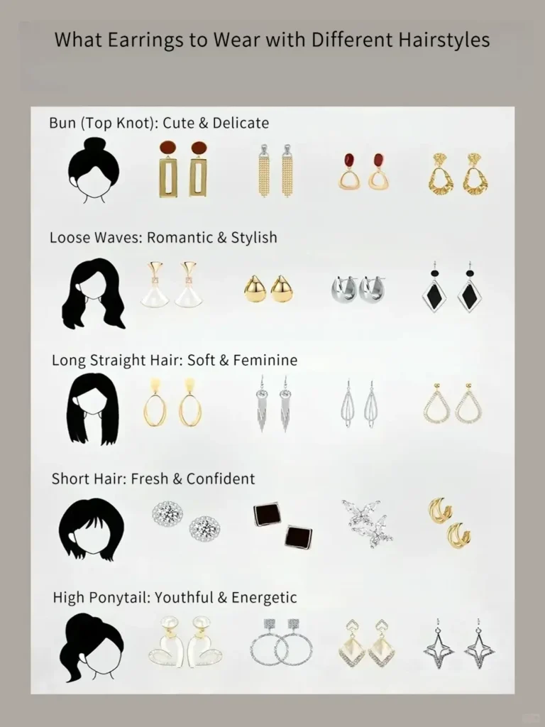 Recommended earrings for different hairstyles such as buns, waves, ponytails, and short hair.