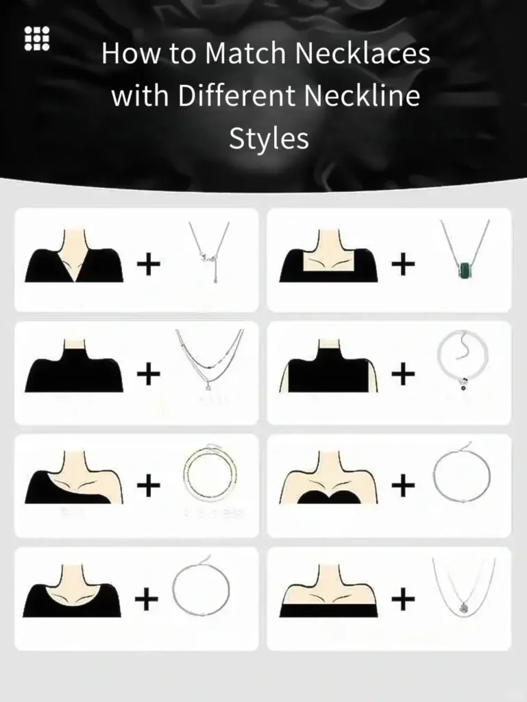 Necklace styling guide for various neckline types showing perfect matching tips