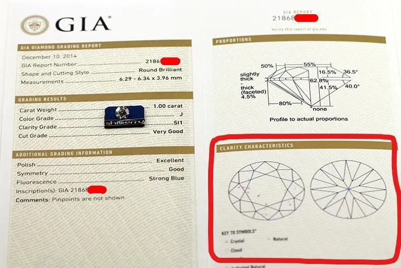 An image of a full diamond grading report from GIA, a comprehensive certificate detailing a diamond's official grade for the 4Cs and other characteristics.
