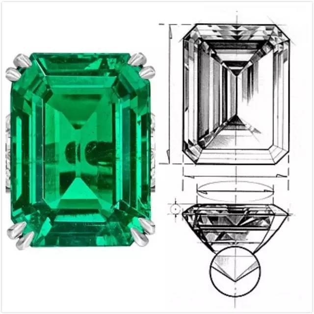 Hand-drawn illustration of emerald gemstone cuts, showing step-cut and various angles of a vivid green emerald