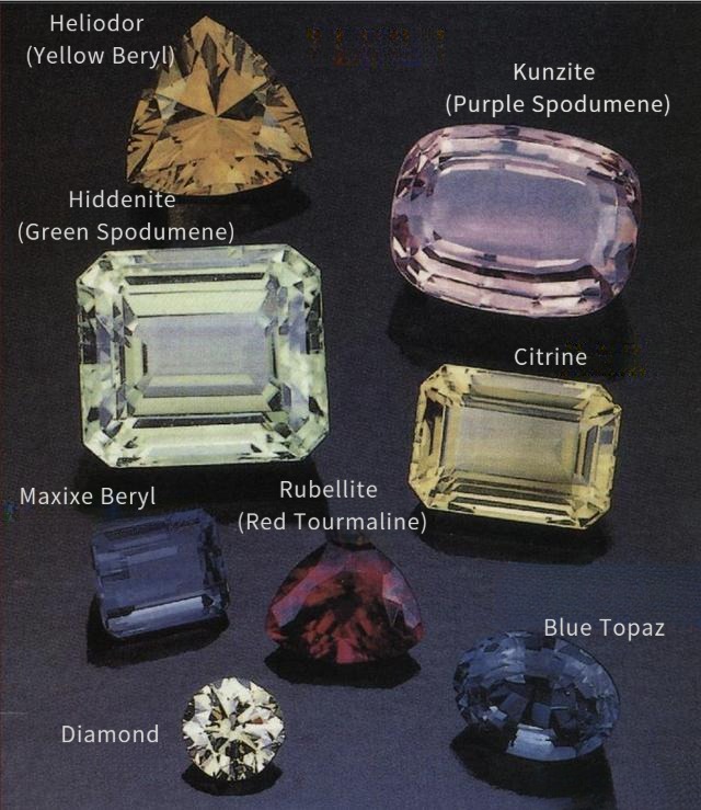 Crystal, tourmaline, beryl, spodumene, diamond, and topaz after irradiation color enhancement treatment