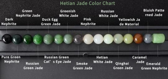 Hetian Jade color chart showcasing different nephrite jade varieties and their distinct colors