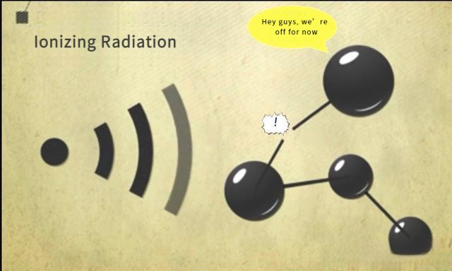 Illustration showing how ionizing radiation can damage cells, with context to reassure that irradiated gemstones are safe when properly regulated.