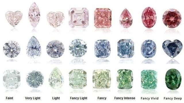 What fancy colored diamonds really look like – natural gems with more muted and less vibrant tones.
