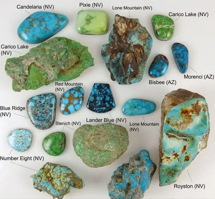 An illustration showing the wide range of natural turquoise colors, from various shades of blue to different hues of green and yellow-green, highlighting variations that can affect Turquoise White Spots.