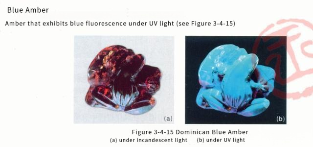 Dominican blue amber showing color change: brown under incandescent light and neon blue under UV light – Gemstone Jewelry Buying Tips.