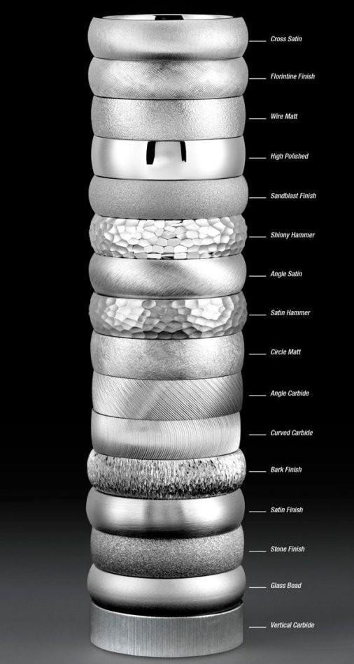 Comparison of various metal textures and finishes shown on stacked rings.