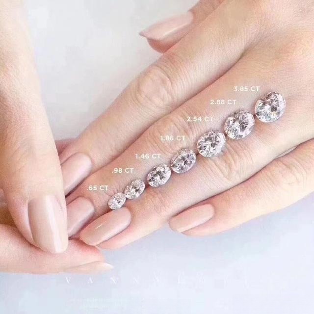 Visual guide showing how different sizes of oval cut diamonds look when worn on the finger.
