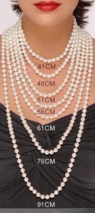 Pearl necklace length guide from the Women’s Jewelry Size Guide showing how different lengths look when worn.