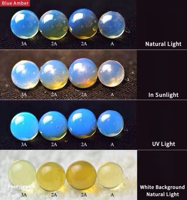 Comparison of real blue amber under different lighting conditions, showing how true blue amber reveals its color only in strong white or indirect light.
