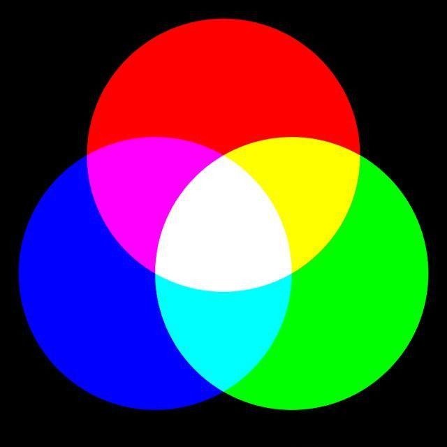 RGB color overlay showing red, blue, and green; illustrating that pink is created by mixing red and blue