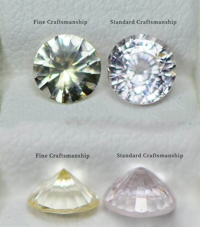 Comparison of round-cut sapphires showing differences in cut quality, illustrating how proper proportions and symmetry affect brilliance and value.