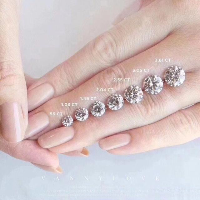 Visual guide from the Women’s Jewelry Size Guide showing how different sizes of round cut diamonds look when worn on the finger.