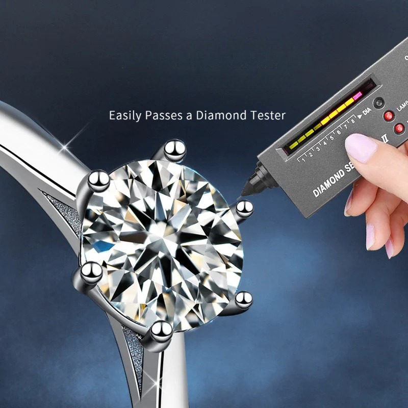 Diamond tester fails to detect moissanite, showing that standard heat conductivity tools can’t distinguish it from real diamonds.