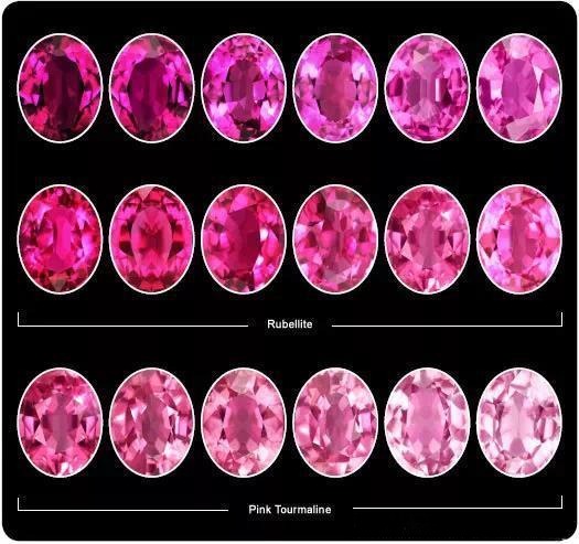 Color comparison between rubellite tourmaline and ruby showing differences in red hues