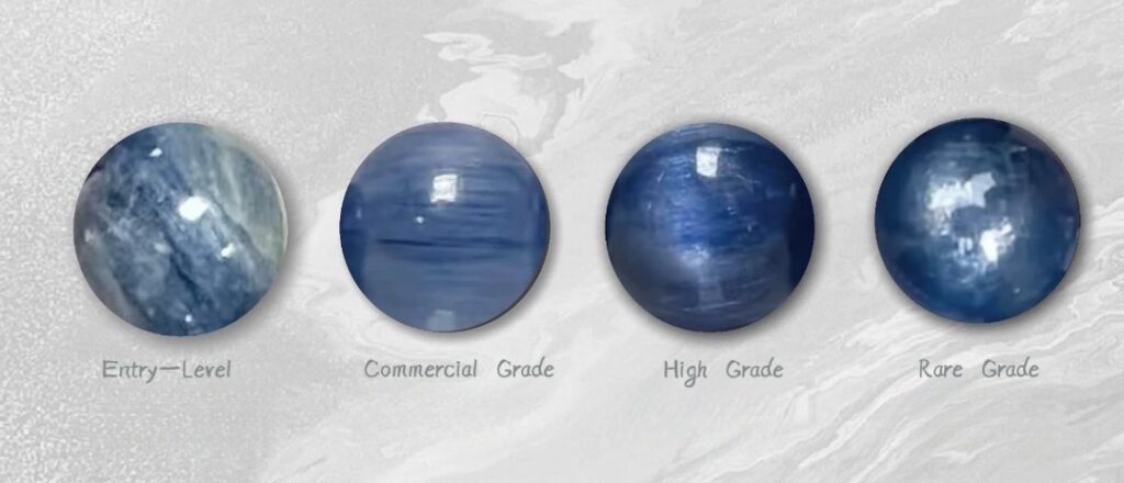 Comparison of six bead tiers from entry-level to royal collector grade, showing variations in saturation and clarity.