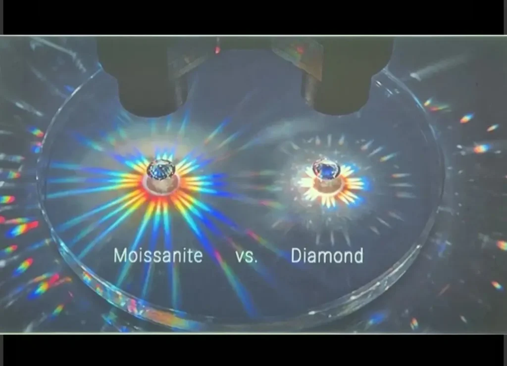 Moissanite and diamond fire comparison.