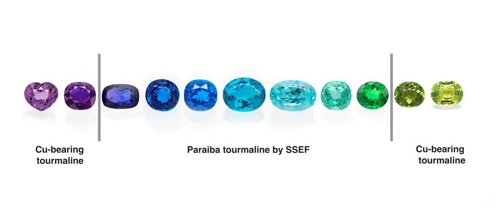 Copper-bearing tourmaline color chart showing deep blue to vivid green stones officially classified as Paraiba.