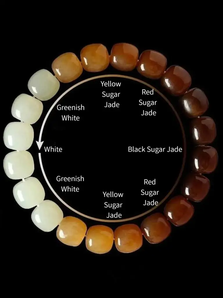Multi-color Sugar Jade bracelet featuring yellow, black, and red tones.