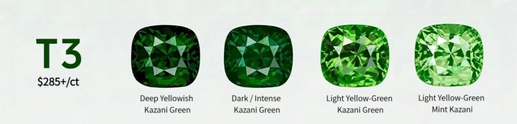 Deep yellow-green Kazani, dark Kazani, and pale yellow-green Mint Garnet specimens.