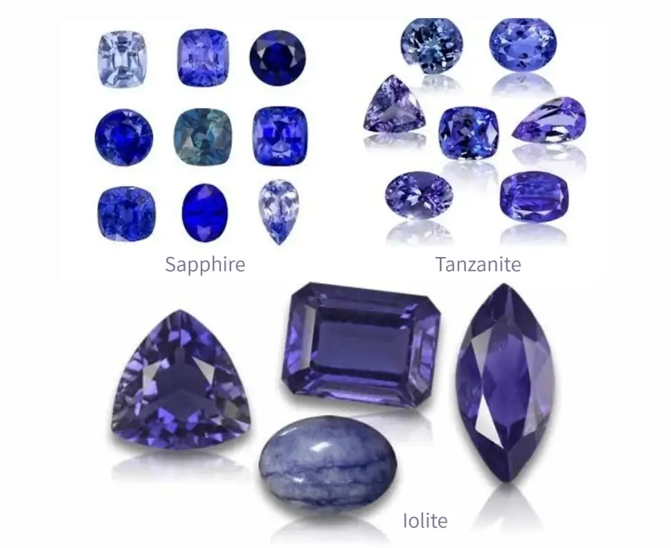 Comparison of faceted Sapphire, Tanzanite, and Iolite gemstones showing violet-blue hues.