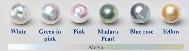 Akoya pearl color featuring mirror-like luster in pinkish-white and silvery-blue tones.