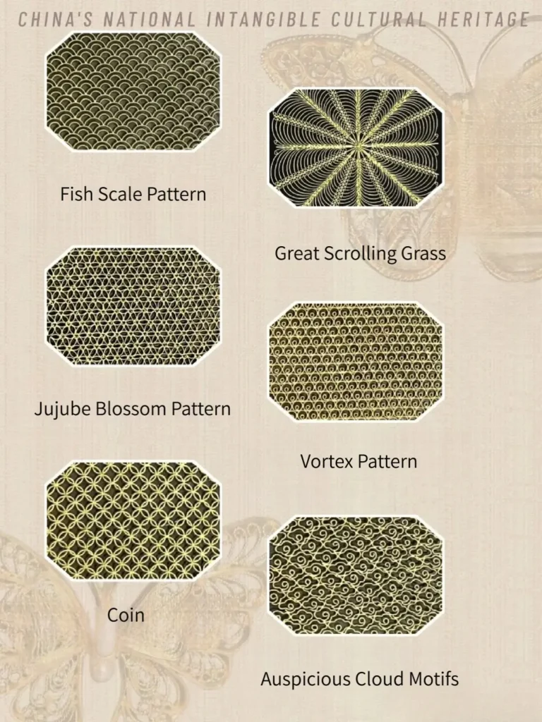 A collection of traditional Chinese filigree inlay patterns including Fish Scale, Vortex, and Cloud motifs.