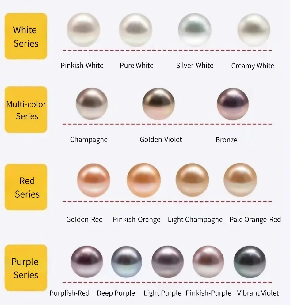 Edison pearl color guide featuring vibrant violet, blueberry, and metallic bronze tones.
