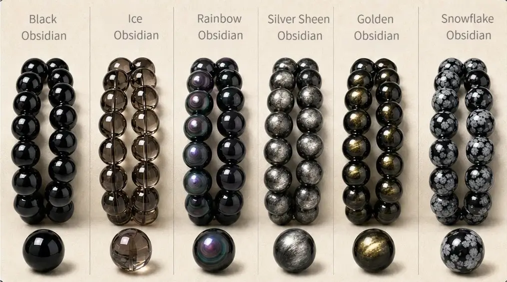 Obsidian bead strands showing black, ice, rainbow, silver sheen, golden, and snowflake varieties.