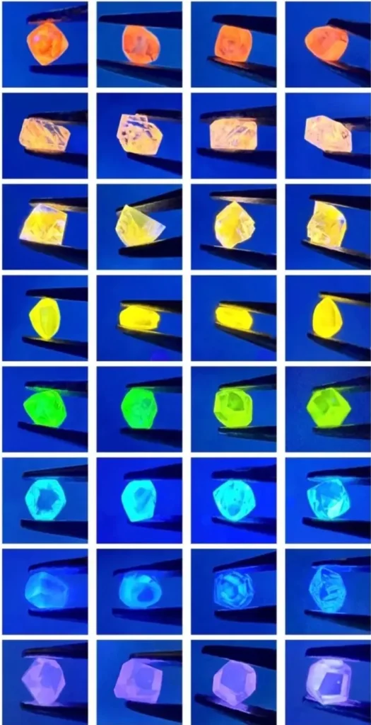 Diamonds showing red, orange-red, yellow, green, blue, and violet fluorescence.